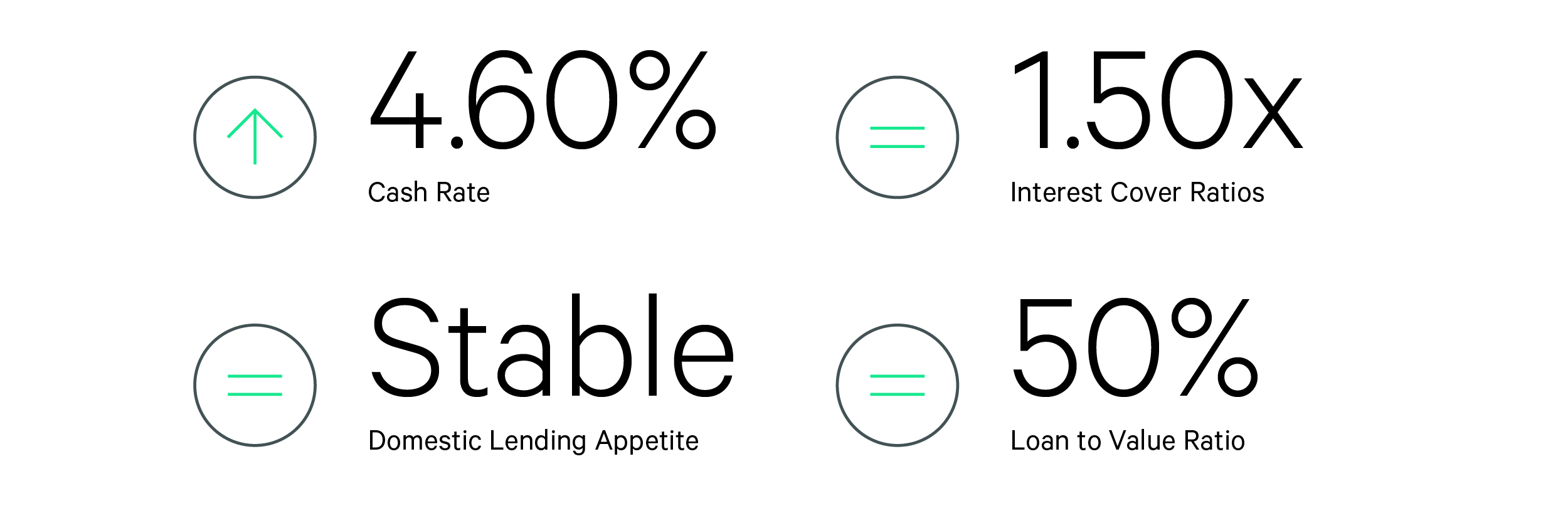 QonQ Barometer Digital GraphicsDebt